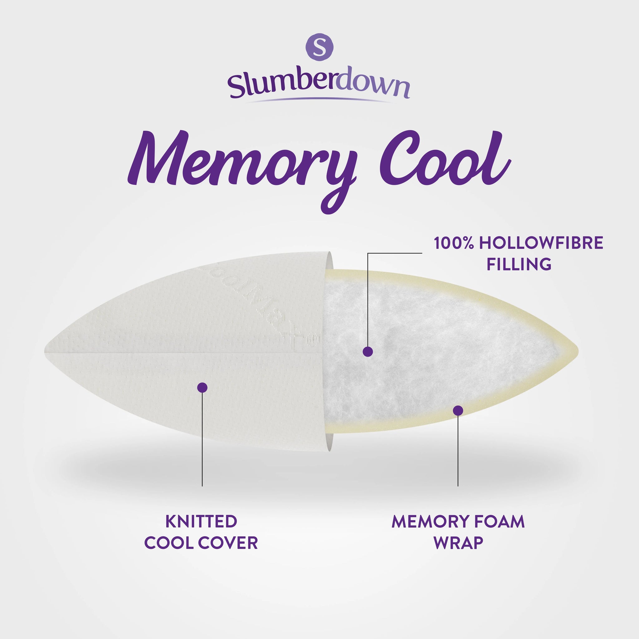 Memory Cool Pillow Slumberdown