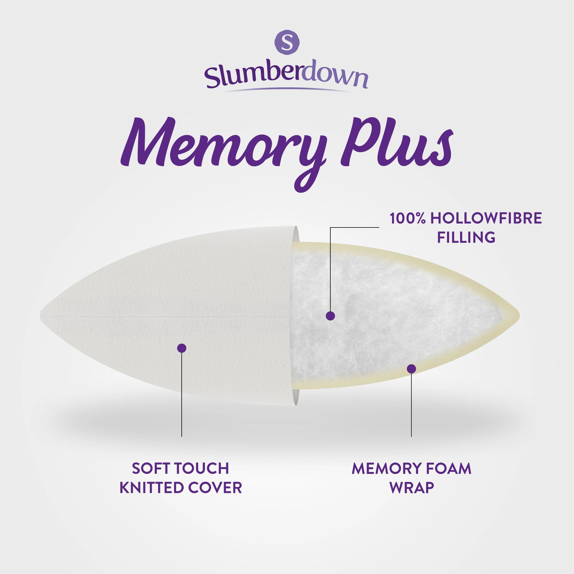 Memory Foam Plus Pillow Slumberdown