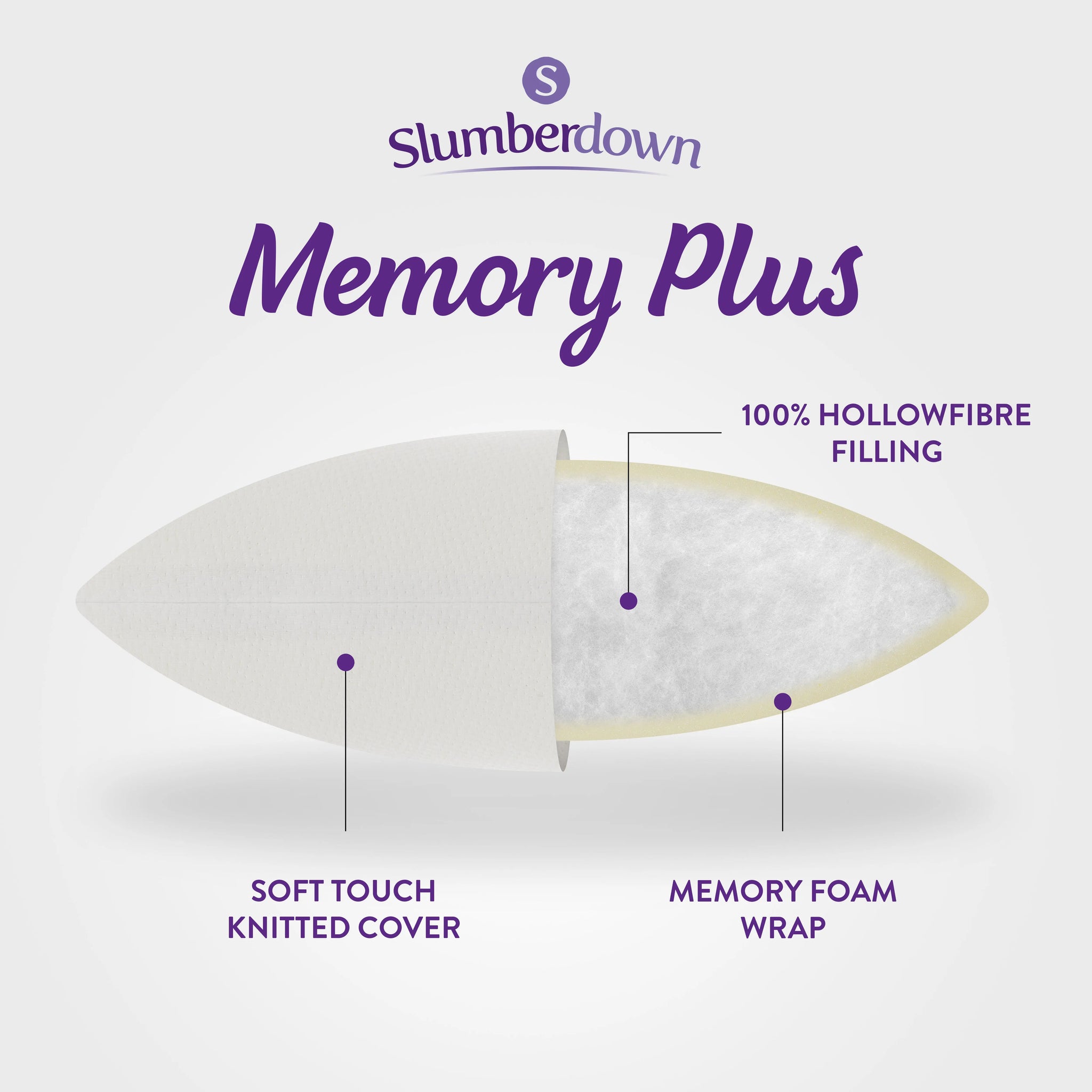 Memory Foam Plus Pillow Slumberdown