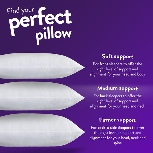 Pillow Firmness Guide