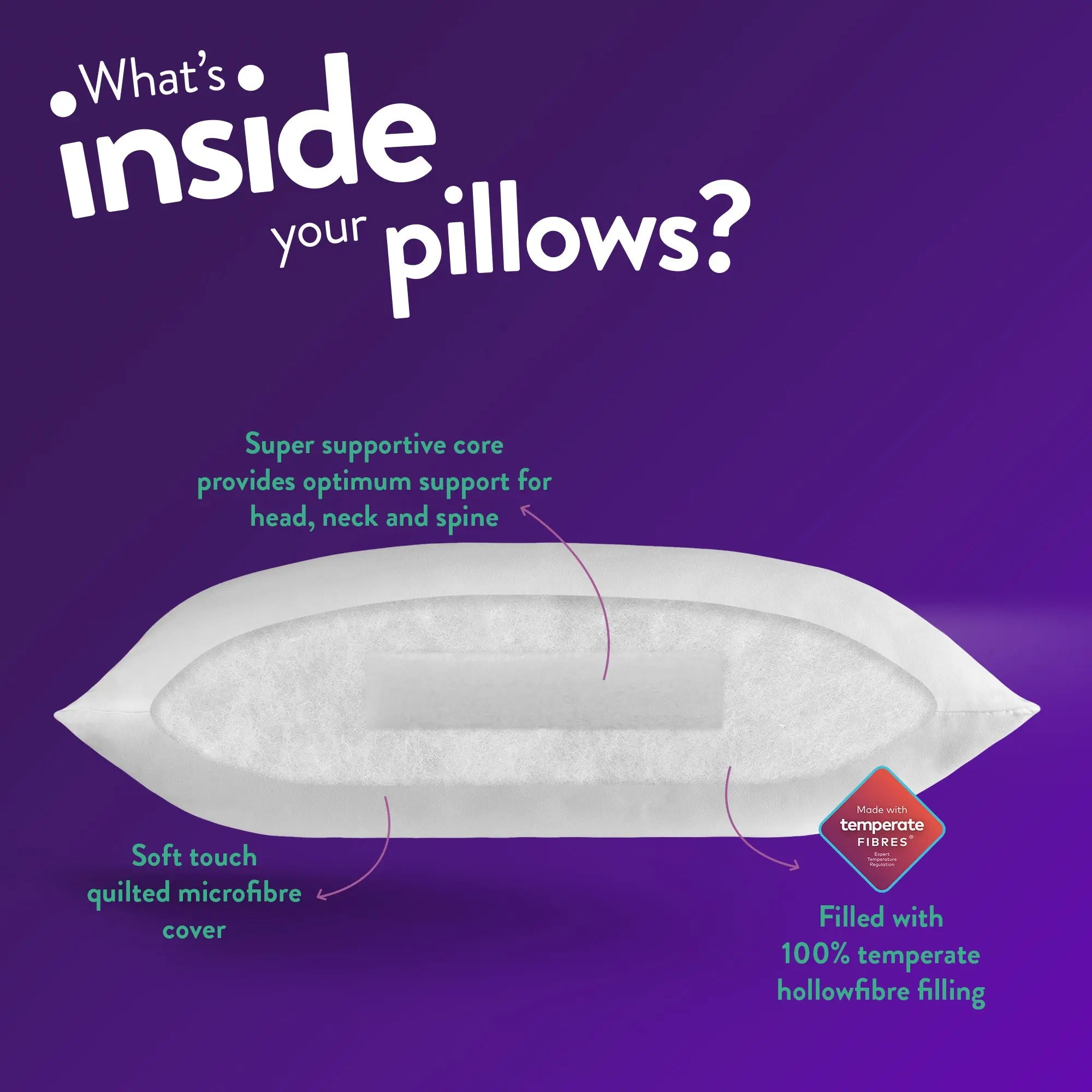 Climate Control Super Support Pillow Slumberdown