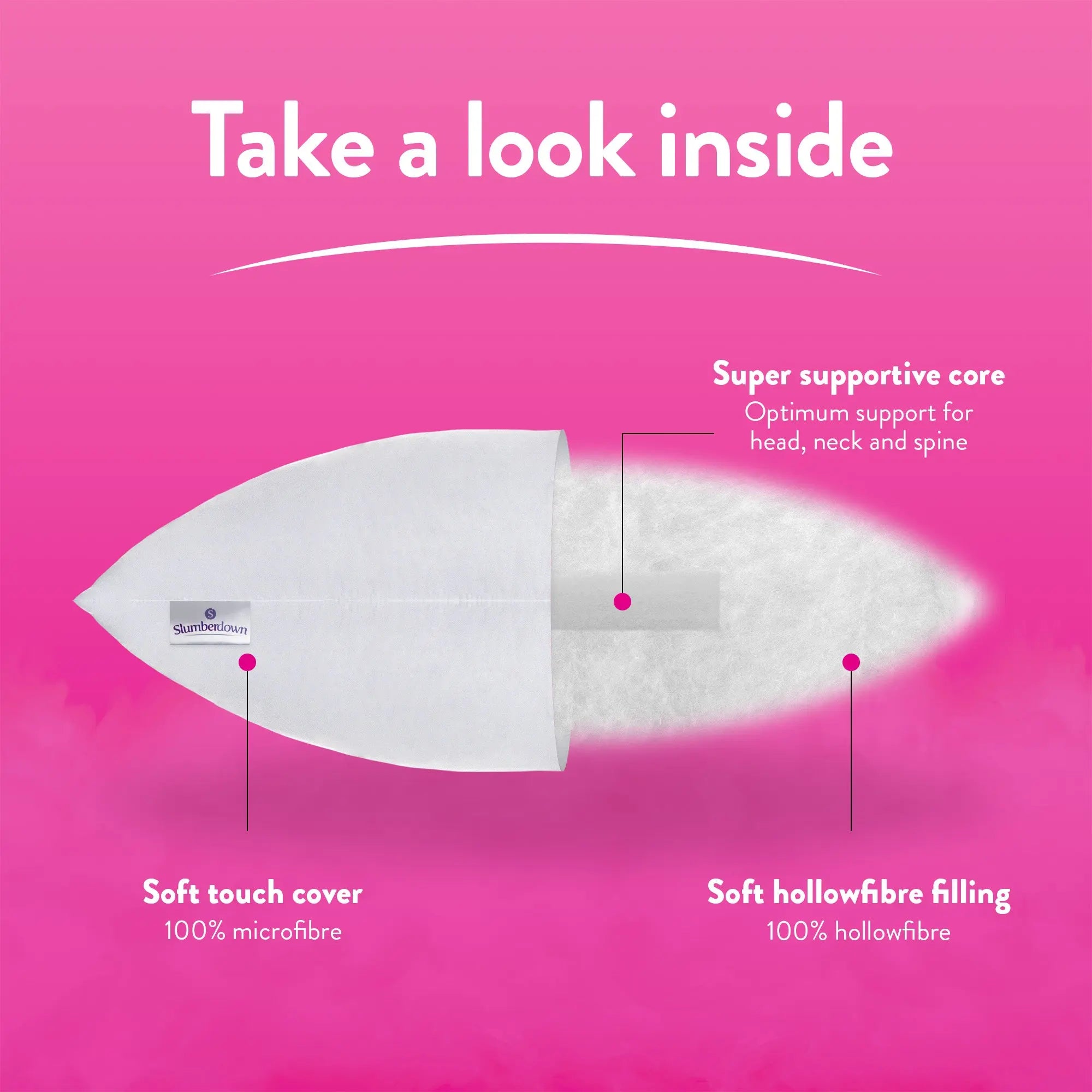 Cosy Nights Super Support Pillow Slumberdown