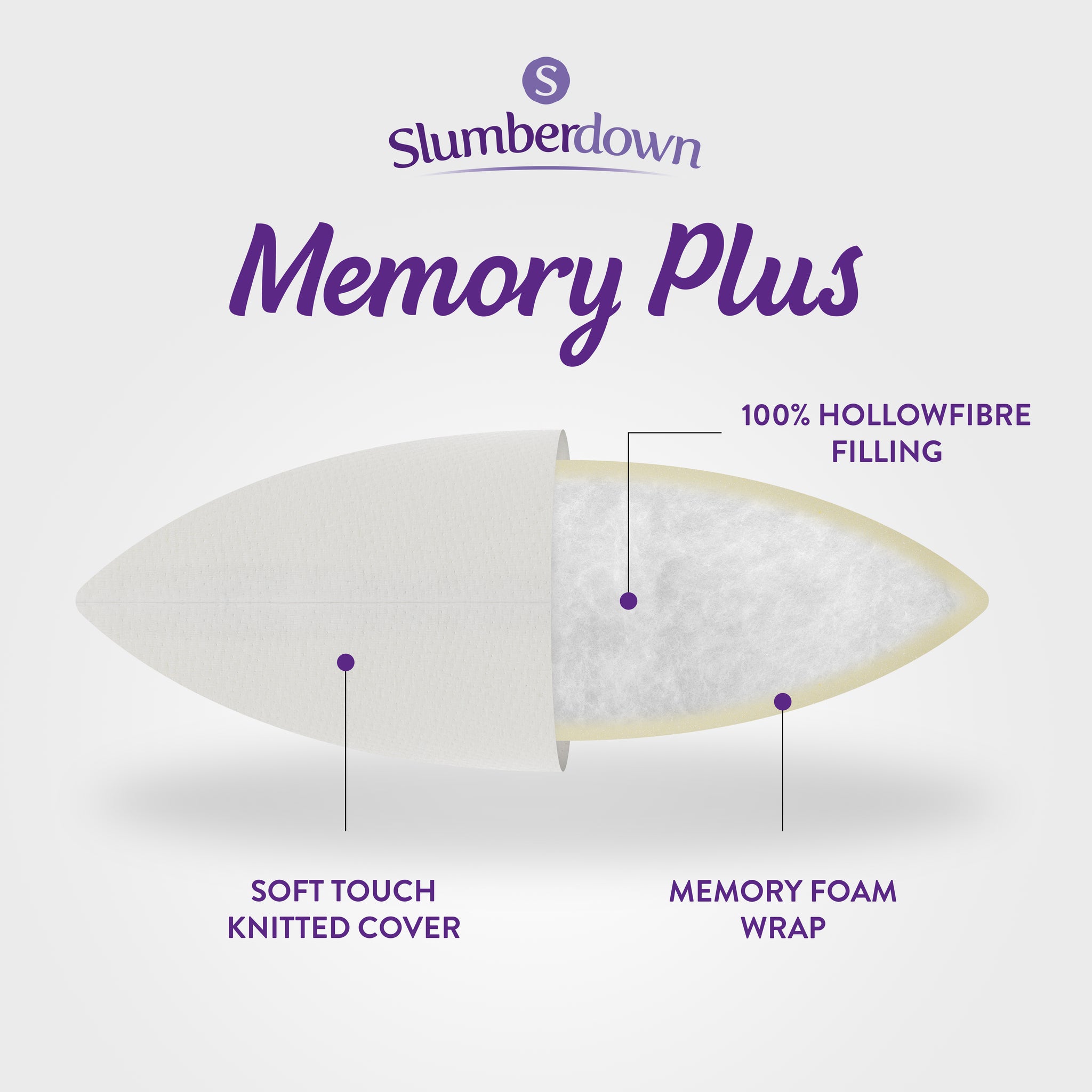 Memory Foam Plus Pillow Slumberdown