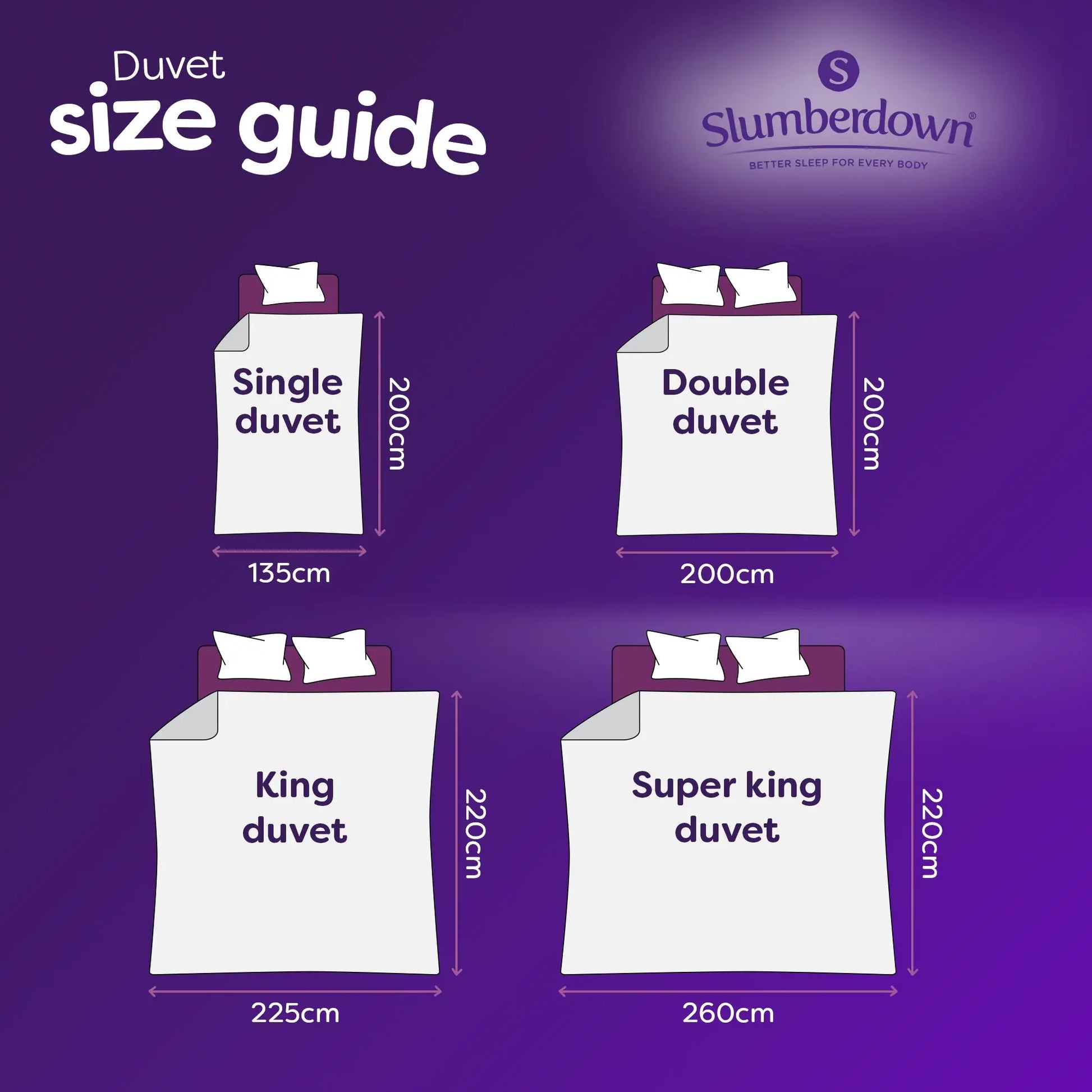 All Seasons 4.5 + 10.5 TOG Duvet Slumberdown