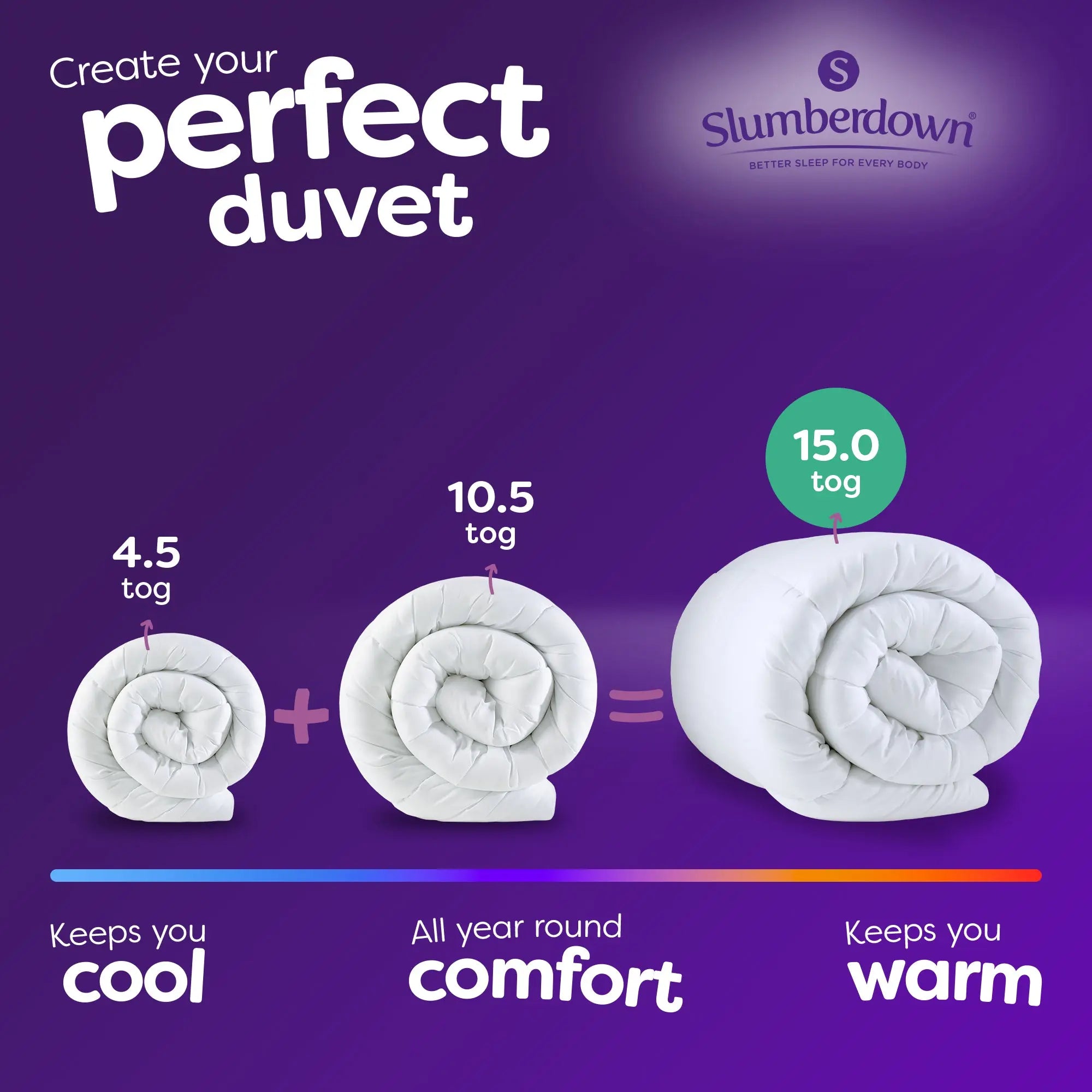 All Seasons 4.5 + 10.5 TOG Duvet Slumberdown