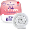 All Seasons 4.5 + 10.5 TOG Duvet Slumberdown