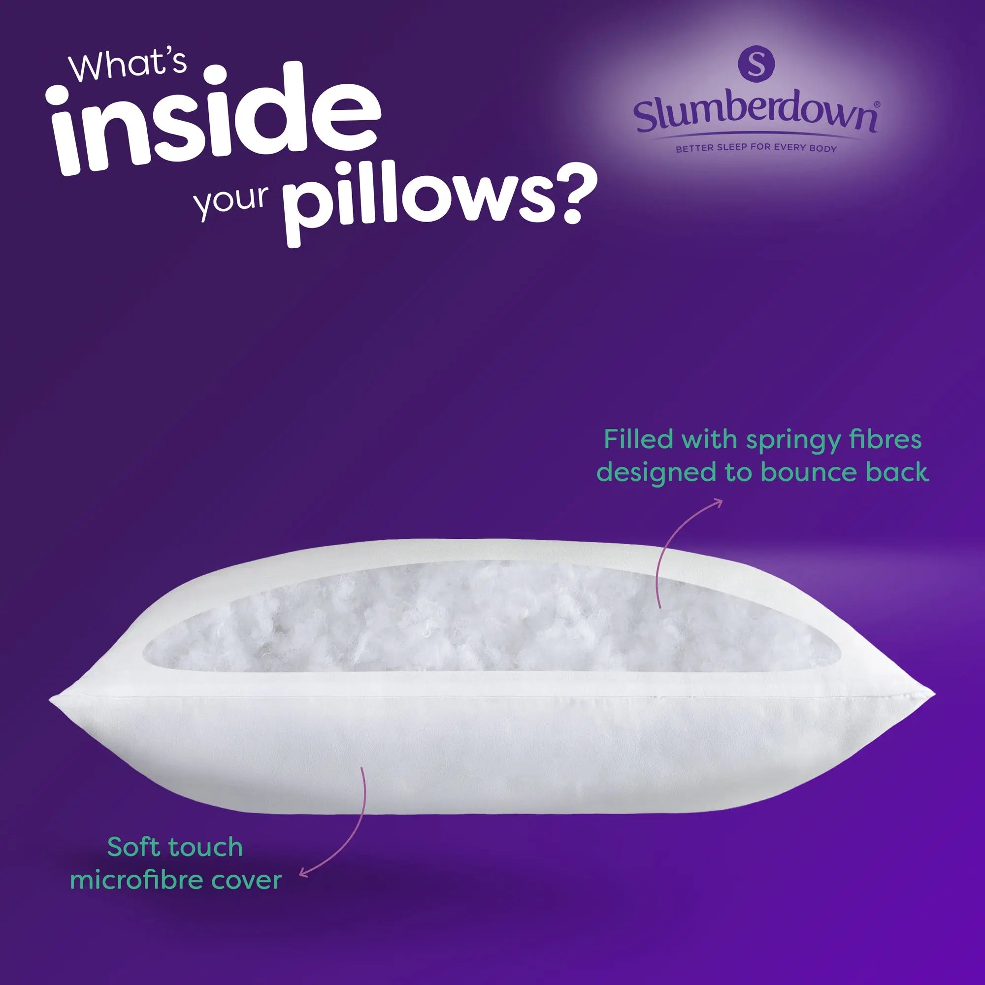 Cosy Nights Pillow Slumberdown