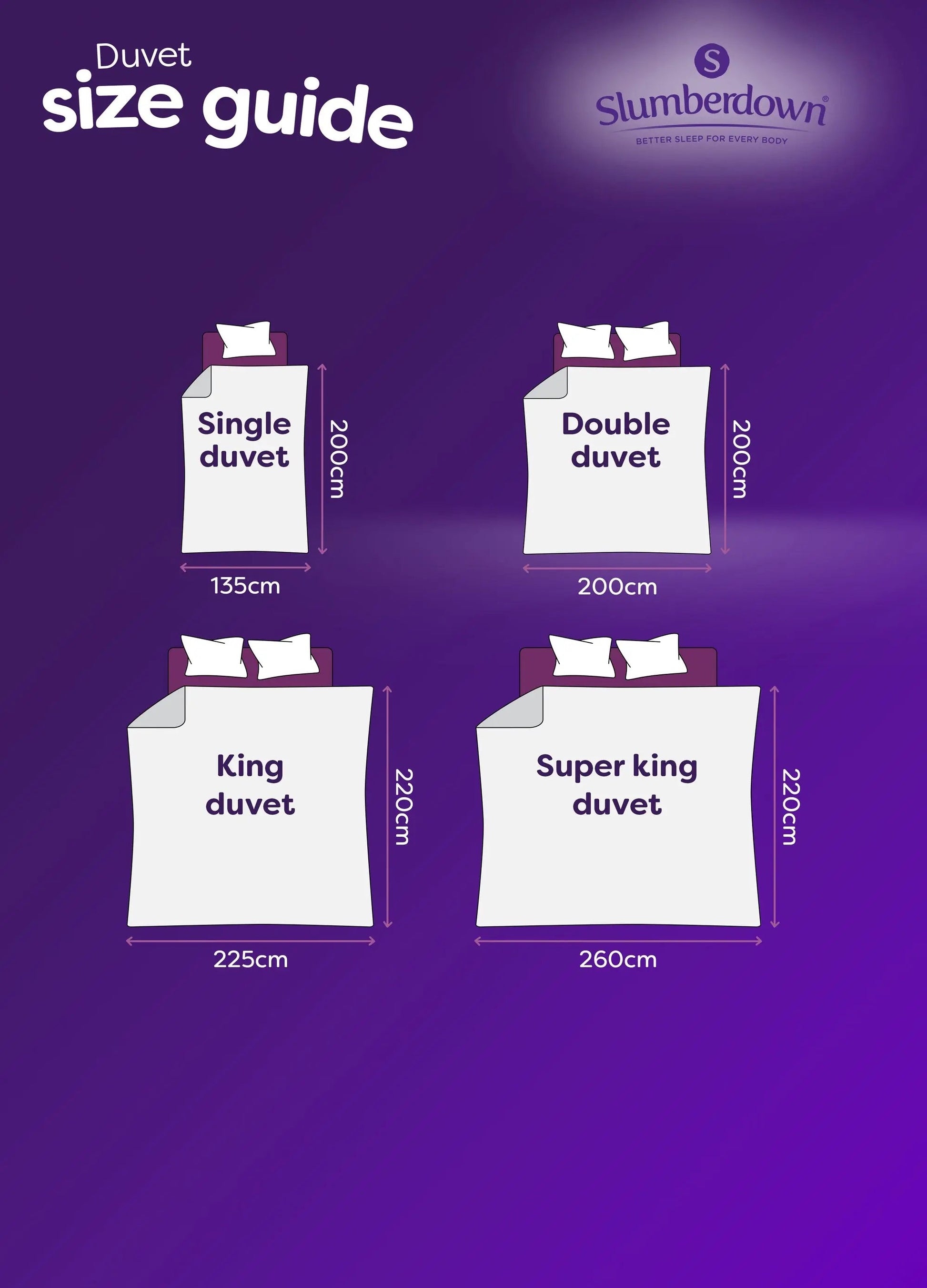 Coverless Comfort Embossed Herringbone Navy Duvet, 10.5 Tog Slumberdown