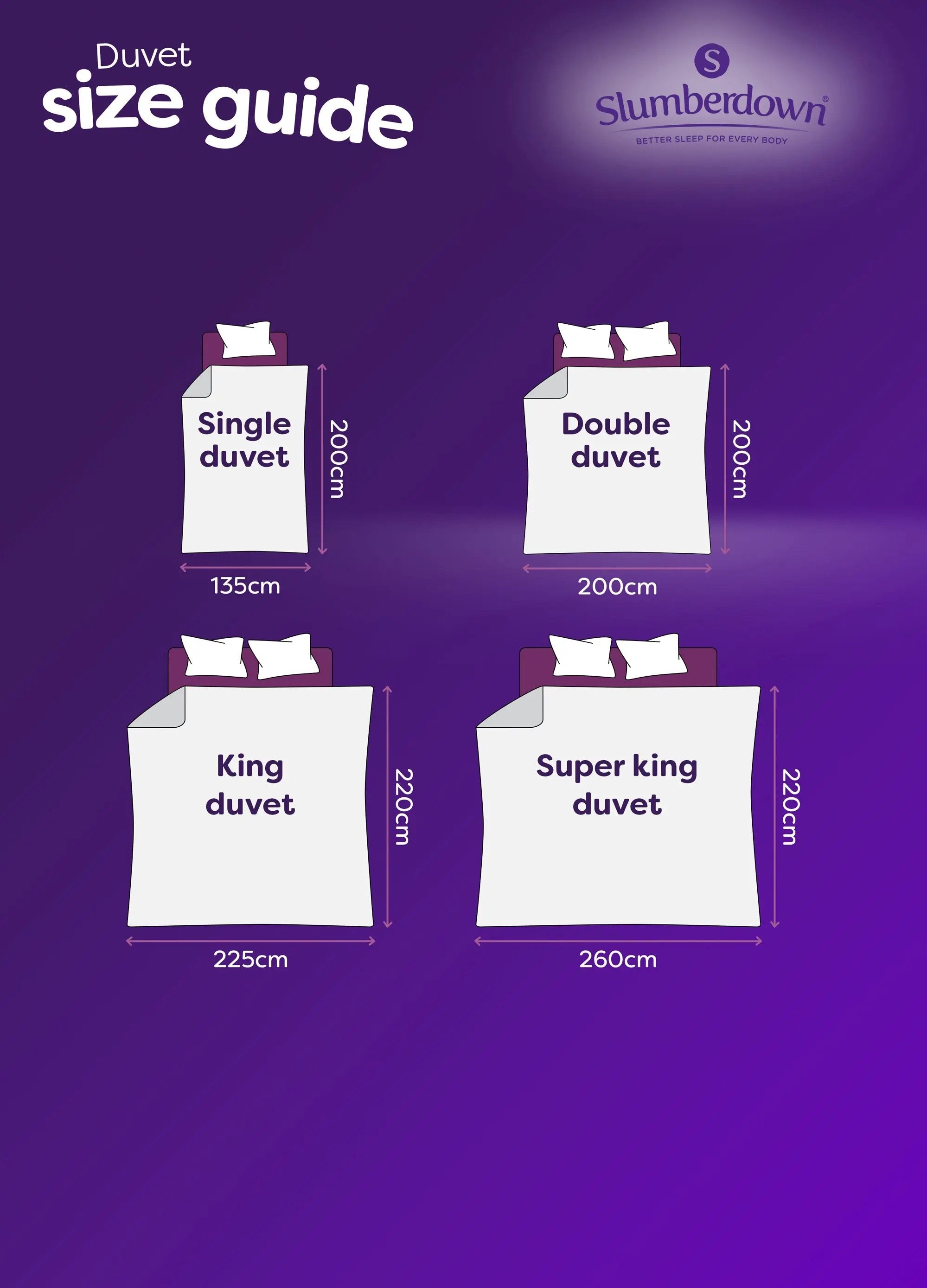 Coverless Comfort Embossed Herringbone Navy Duvet, 10.5 Tog Slumberdown