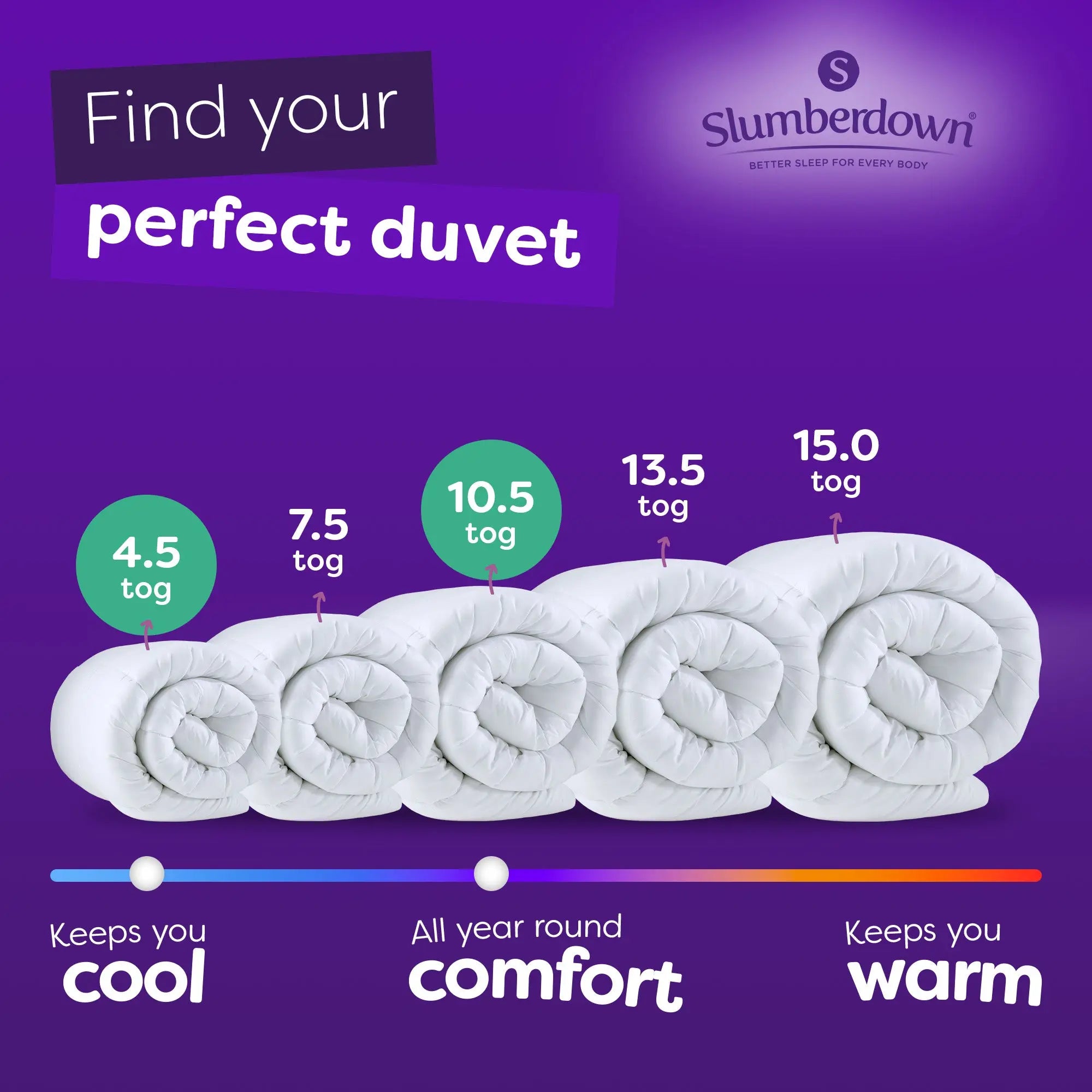 Made For You Two 4.5 / 10.5 TOG Duvet Slumberdown