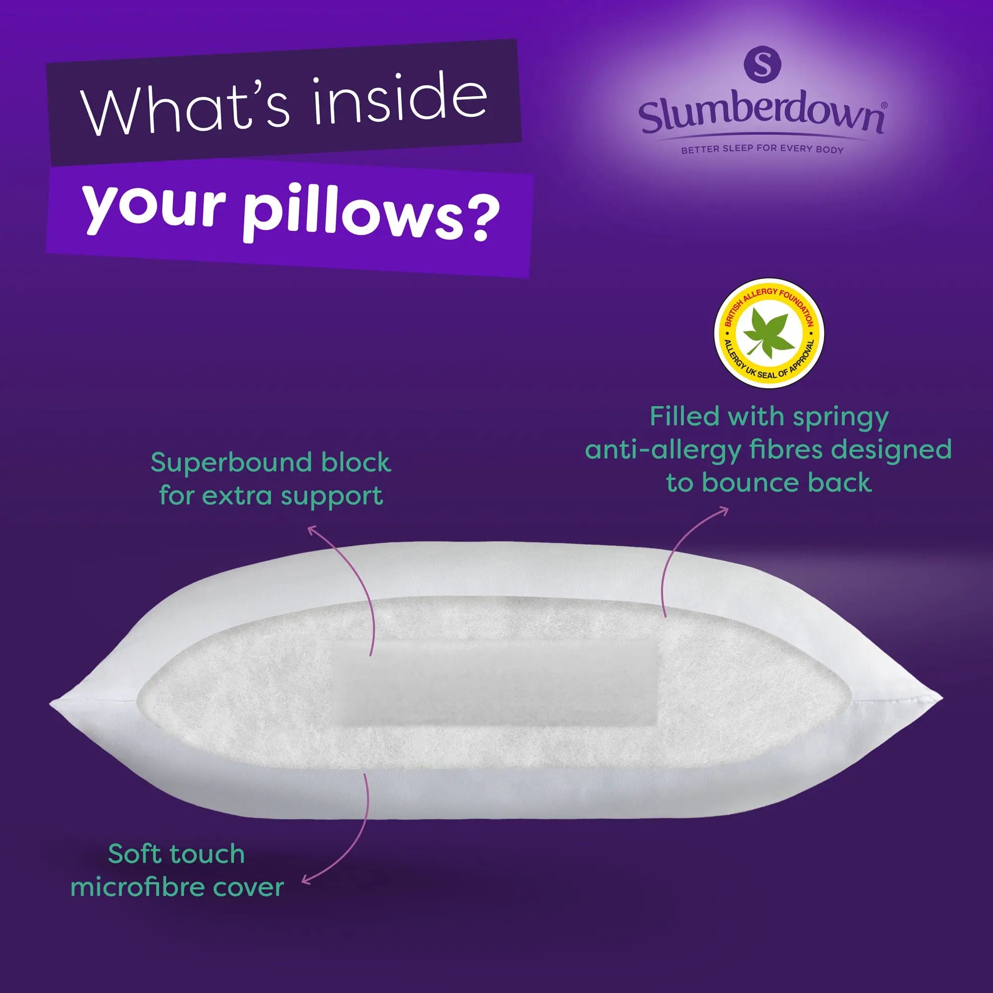 Anti Allergy Super Support Pillow Slumberdown