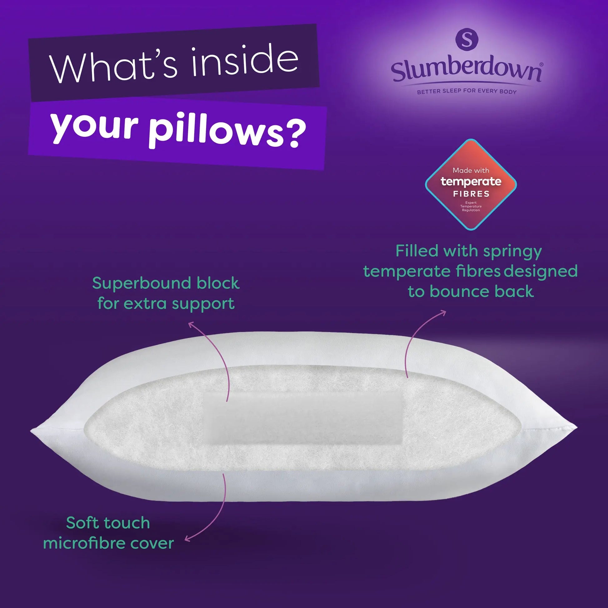 Climate Control Super Support Pillow Slumberdown