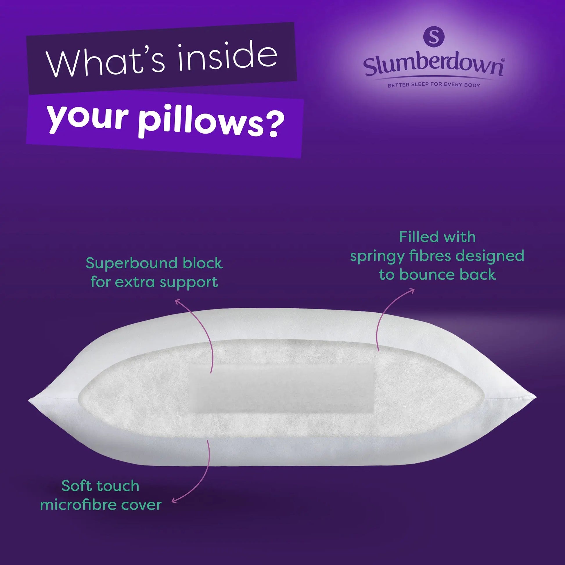 Cosy Nights Super Support Pillow Slumberdown