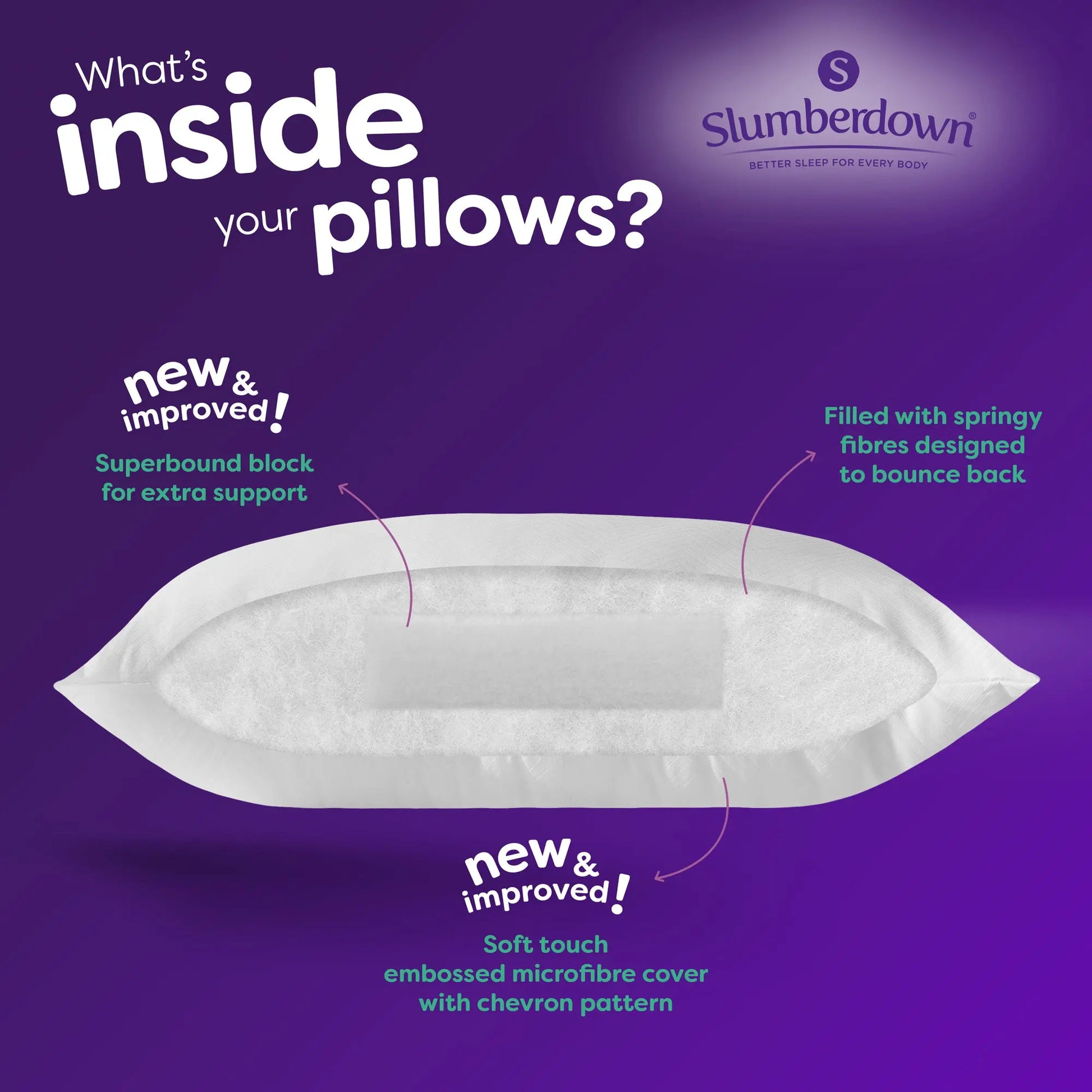 Super Support Pillow Slumberdown