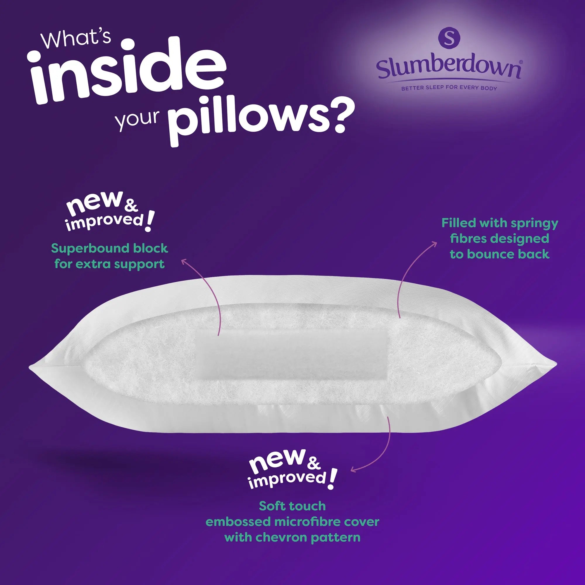 Super Support Pillow Slumberdown